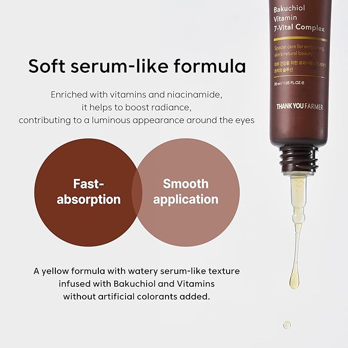 THANKYOU FARMER BakuVita Intensive Eye Serum - Retinol Alternative Bakuchiol, Vitamin C Eye Cream, Vitamin E, Korean Eye Cream for Fine Lines 1.05 Fl oz (30ml)