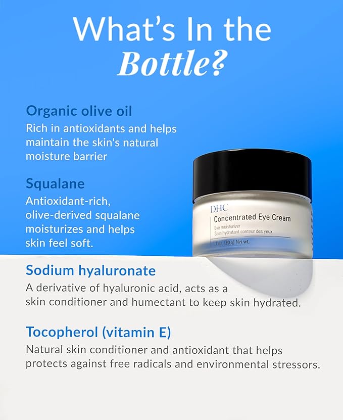 DHC Concentrated Eye Cream 0.7 oz. Net wt