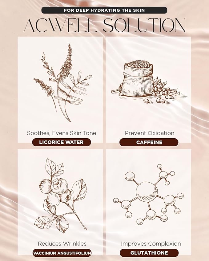 ACWELL Licorice pH Balancing Intensive Anti-Wrinkle Eye Cream 1.01 fl.oz. -For Dark Circles and Puffiness with Peptides and Licorice Water, Anti-aging Face Cream for Men and Women