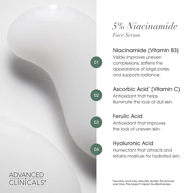 Advanced Clinicals Niacinamide Serum | 5% Niacinamide Serum For Face With Hyaluronic Acid, Ferulic Acid, Aloe Vera, & Fruit Extracts Helps Improve Look Of Dark Spots & Uneven Skin Tone, 1.75 Fl Oz