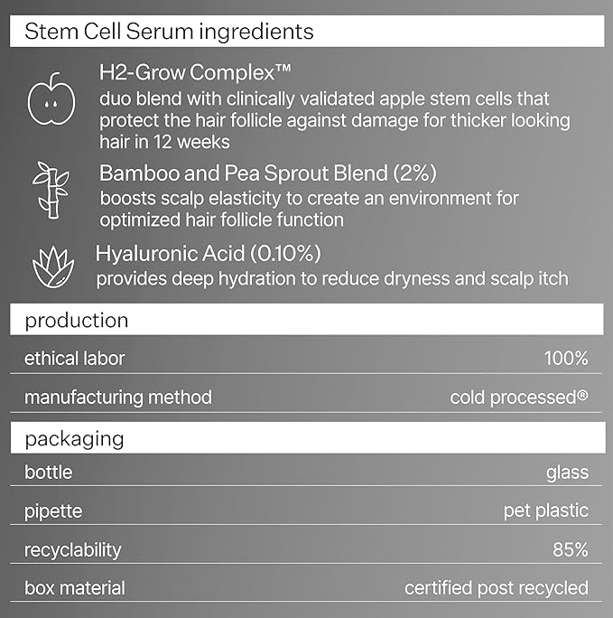 ACT+ ACRE Cold Processed Stem Cell Scalp Serum - Promotes Thicker and Fuller-Looking Hair - Soothes and Hydrates the Scalp - Sulphate and Paraben Free - Aloe Vera for Improved Scalp Health - 1 fl oz.