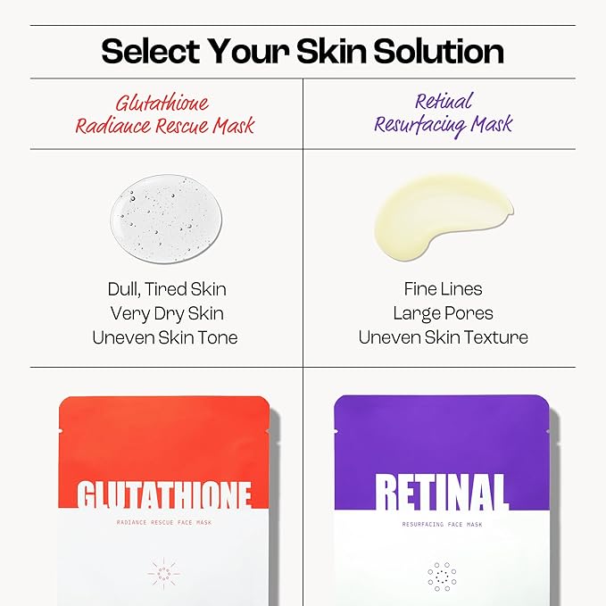 LAPCOS Retinal Resurfacing Mask - Korean Skin Care Mask w/Retinal, Hyaluronic Acid, Niacinamide & Centella Asiatica - Soothing Face Mask Spa Gifts for Women - Firming Face Mask (5 Count, 1.05 oz)