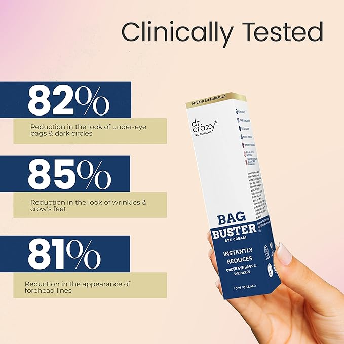 Bag Buster Eye Cream - CPR Repair Eye Cream | Eye Cream for Puffiness and Bags Under Eyes