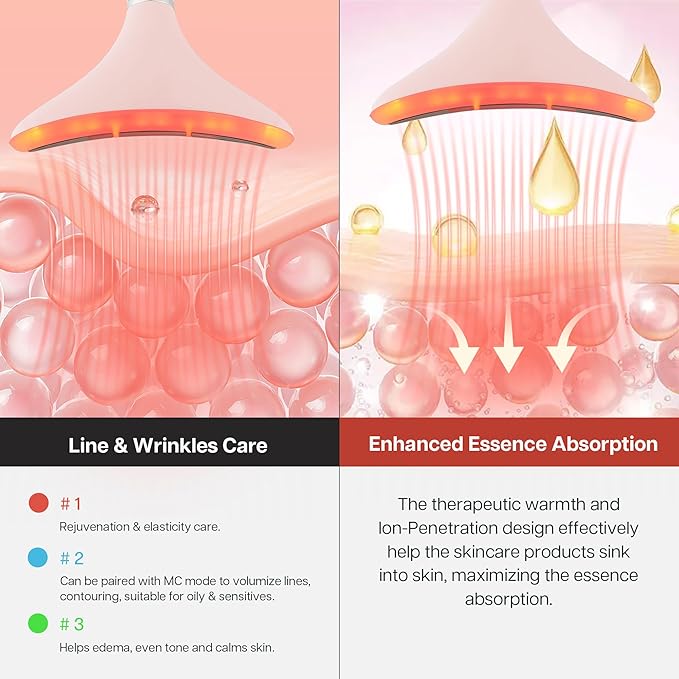 Lily & Iris Neck Face Massager Value Bundle