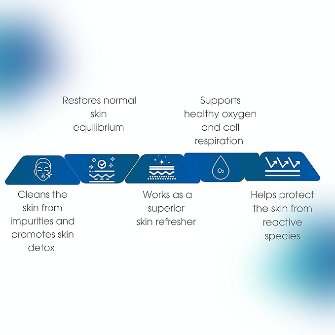 Consult Beaute Un-Mask Rescue Detox Cleansing Pads 30 Count