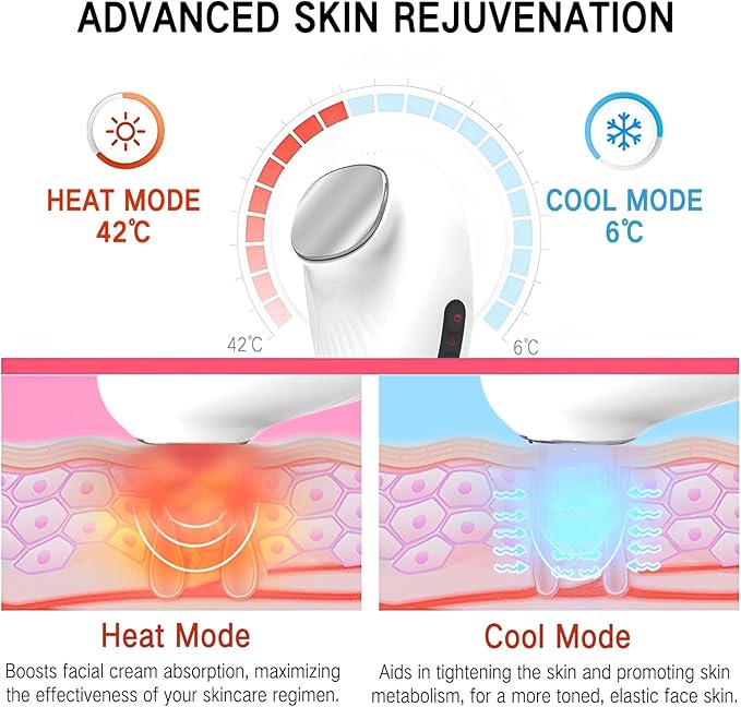 Face Massager – 2024 New Electric Face Lifting for Skin Tightening, Firming, Skin Care Tools – Cool&Heat Modes for Rejuvenation, Toning, Wrinkle Reduction