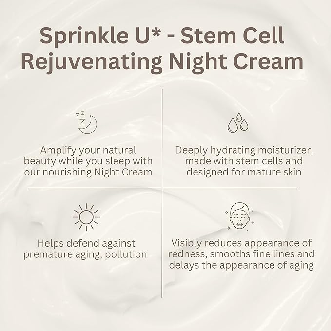 Powerful Anti-Aging Night Cream w/Apple Stem Cells, Retinol, Collagen, Niacinamide, Hyaluronic Acid & Vitamin C, 5-in-1 Face Cream for Women|Men - 1.7 oz.