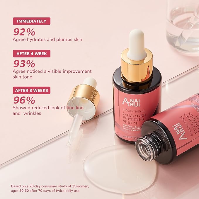 Collagen Peptide Serum with Hyaluronic Acid and Acetyl Hexapeptide-8, Face Plumping, Improve Skin Elasticity, Collagen Peptides Serum for Face 1 fl.oz