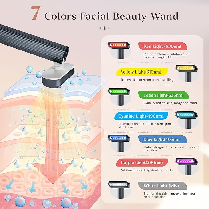 Allnice Light Therapy Wand 7 in 1 Red Light Therapy for Face and Neck, LED Light Therapy Face Skincare Wand with Microcurrent Face Neck Massager