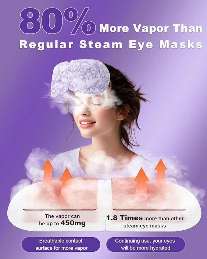 ProCIV 30 Packs Steam Eye Mask Lavender, Heated Eye Masks Relaxing Gifts for Women Soothing Eye Fatigue Hot Sleep Mask, Warm Eye Compress for Dry Eyes Travel Essentials Christmas Stocking