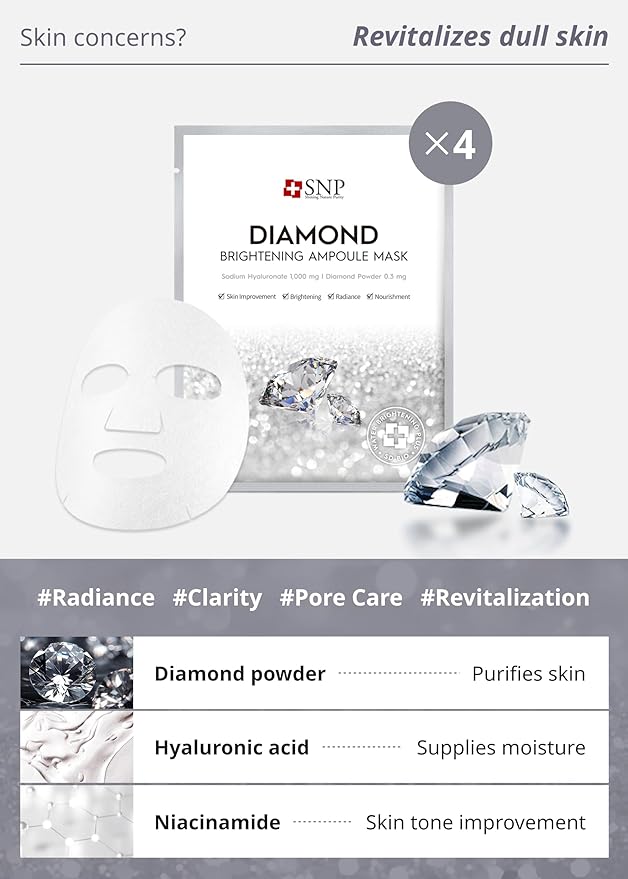 SNP [K Beauty Bird's Nest Aqua Eye Patch & Variety Ampoule Sheet Mask Set