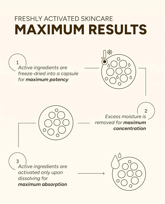 Vita Brightening Melting Capsule – Vitamin C for Bright and Radiant Skin | Korean Skin Care for Sensitive Skin | Booster for Brightening Serum, Toner & Moisturizer | 8 Capsules