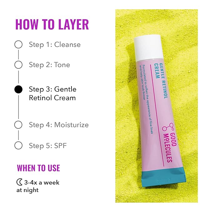 Good Molecules Gentle Retinol Cream - Retinol Night Cream for Collagen Production, Skin Tightening Recipe with Bakuchiol, Anti-Aging Skin Care For Face