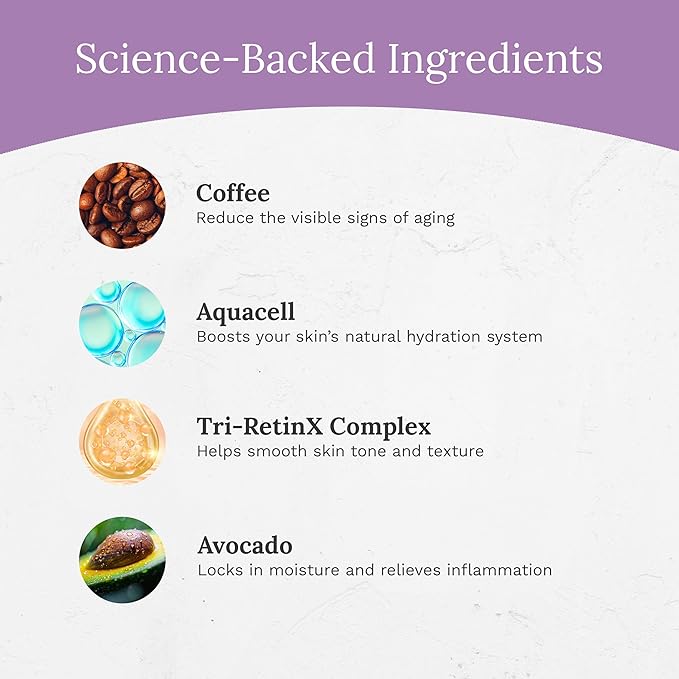 Rejuvaskin Retinoid Eye Cream, Under Eye Cream with Tri-RetinX Complex, Reduces Dark Circles & Puffiness, Anti-Aging Eye Treatment, 20ml