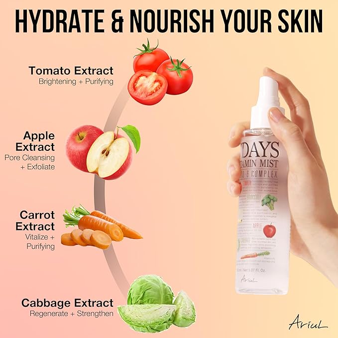 Ariul 7 Days Vitamin Mist 5.07 fl. oz. All Natural Green Graded Nutrients Facial Toner Moisturizing Spray - Biotin, Niacinamide, Riboflavin, Ascorbic Acid, Butylene Glycol, Cyanocobalamin