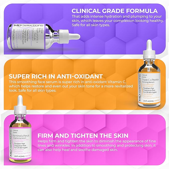 [3-PACK] MD Selections Retinol Hyaluronic Ferulic Triple C Peptide Lifting Serum Bundle for Face, 3 Fl Oz - Skin Firming Plumping Boost Collagen