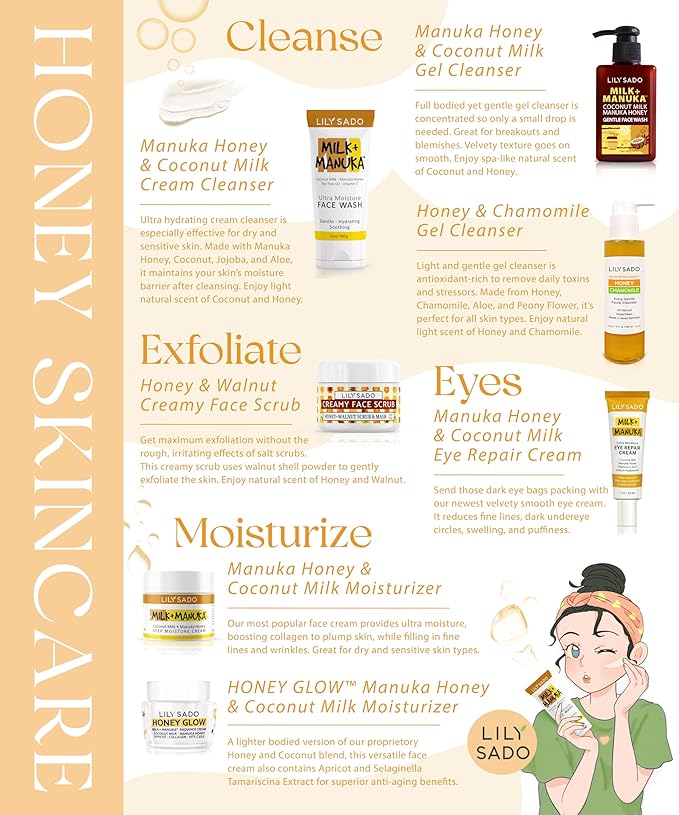 LILY SADO MILK+MANUKA™ Eye Repair Cream - Anti-Aging Natural Gentle Formula w/Coconut Milk, Manuka Honey, Sodium Hyaluronate & VITS C, B5 & E - Prevents Puffiness, Under-eye Wrinkles & Eye Bags - 1oz