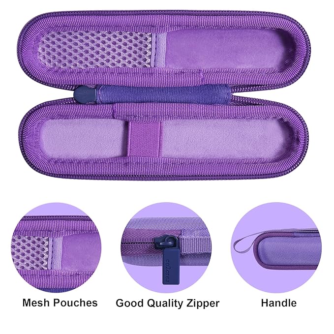 co2CREA Hard Carrying Case Compatible with SolaWave 4-in-1 Facial Wand/Radiant Renewal Wand (V2.0)