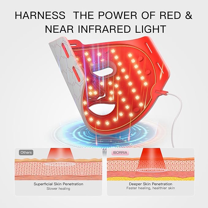 Led Face Mask Light Therapy, Near infrared Red & Blue & Yellow Light Therapy, Flexible Silicone Light Therapy Mask, Red Light Therapy for Face, Red Light Mask for at Home Face Masks Skincare