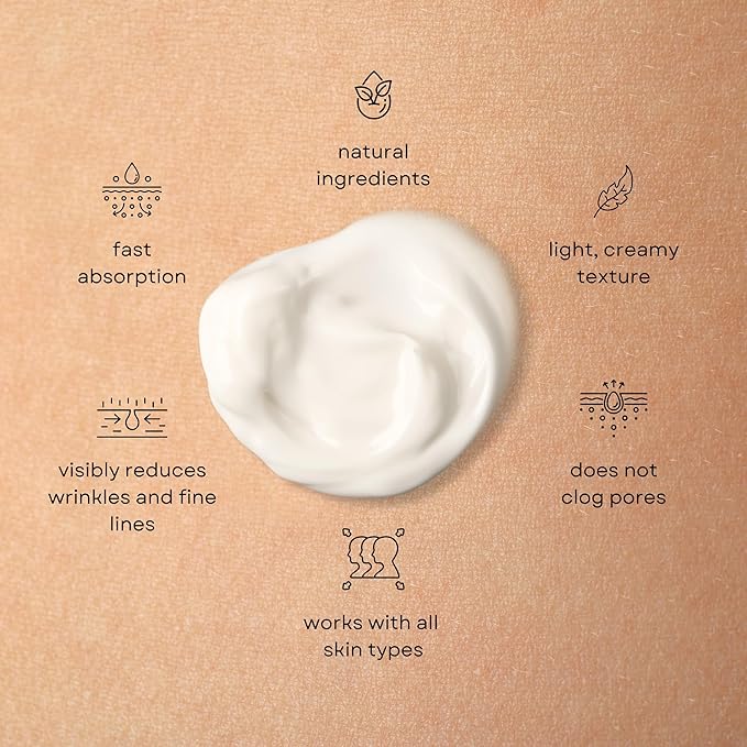 Powerful Anti-Aging Night Cream w/Apple Stem Cells, Retinol, Collagen, Niacinamide, Hyaluronic Acid & Vitamin C, 5-in-1 Face Cream for Women|Men - 1.7 oz.