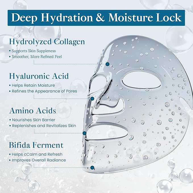 5-Pack Bio-Collagen Hydrogel Face Masks | Overnight Hydrating & Moisturizing Sheet Masks for Women | Nourishing and Skin-Refreshing Care