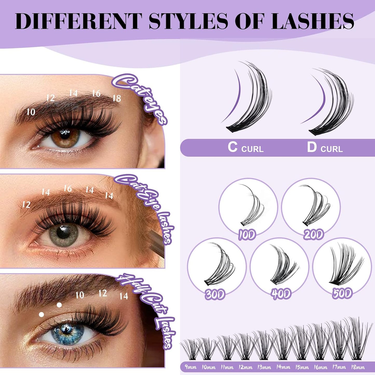 B&Qaugen Manga Lash Clusters DIY Individual Lashes 40D-D-15 300 PCS False Eyelash Cluster Manga Cluster 30D 40D 50D D Curl Eyelash Extensions at Home (40D-D-15)