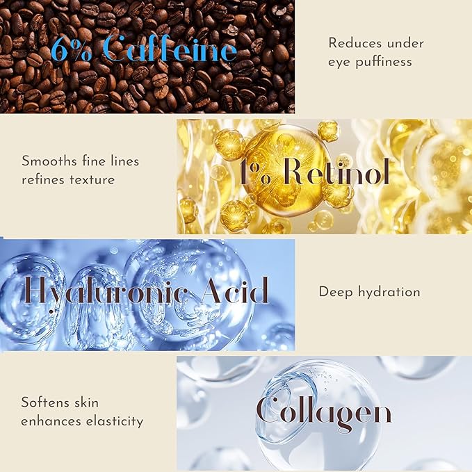 6% Caffeine + 1% Retinol Eye Cream for Dark Circles, Puffy Eyes & Bags | 360° Massage Ball for Fine Lines | Collagen & Centella | Anti-Aging Under Eye Care for Sensitive Skin Men & Women(0.7fl.oz)