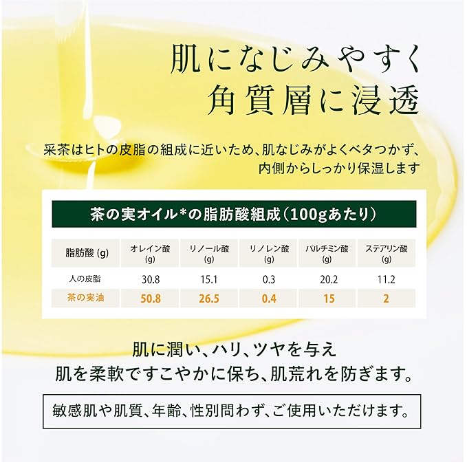 SAICHA ~ CH Facial Oil Essence Containing 400 Pieces of Tea Seeds