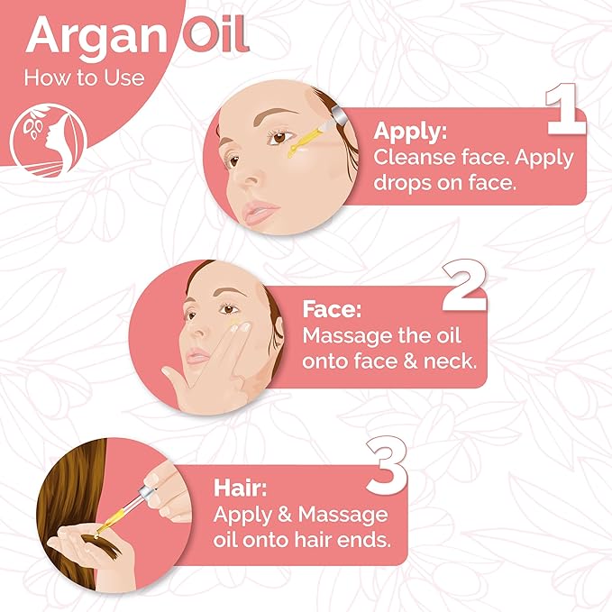 Fatima's Garden Argan & Green Tea Oil - Anti-Aging Moisturizer, 50ml