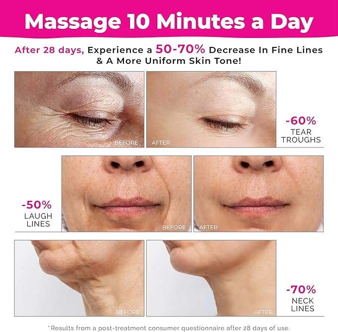 Red Light Therapy for Face Lift - Neck Facial Massager Beauty Device, Luminesce 7-in-1 LED Facial Sculptor, Lymphatic Drainage Massager, Double Chin Reducer, True Beauty Glow, Gua Sha Tools - White