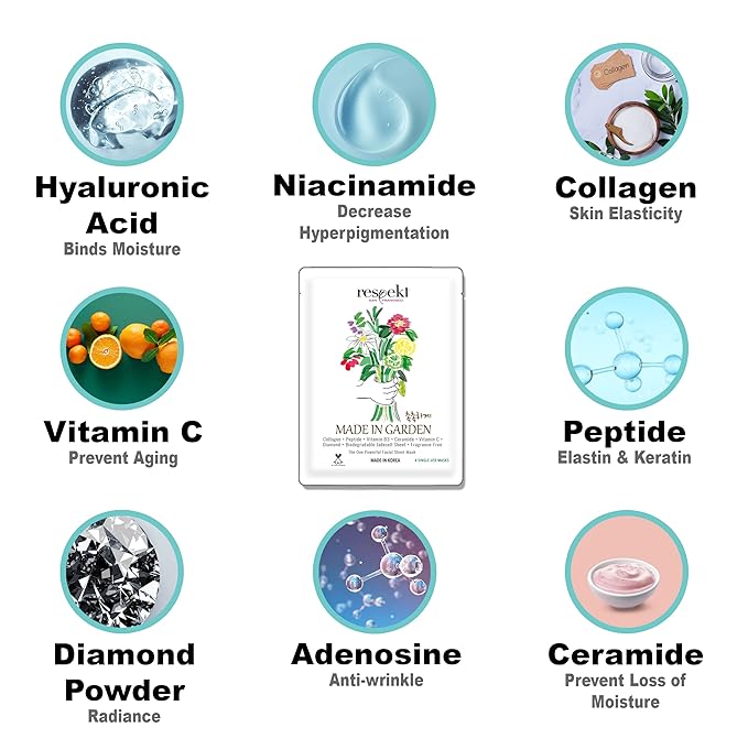 RESPEKT Facial Sheet Mask for Pore Tightening, Collagen Boost, Dark Spots, Moisturizing, Wrinkles: Collagen, Peptide, Hyaluronic Acid, Diamond Powder, Niacinamide, Biodegradable Sheet, 1 Sheet