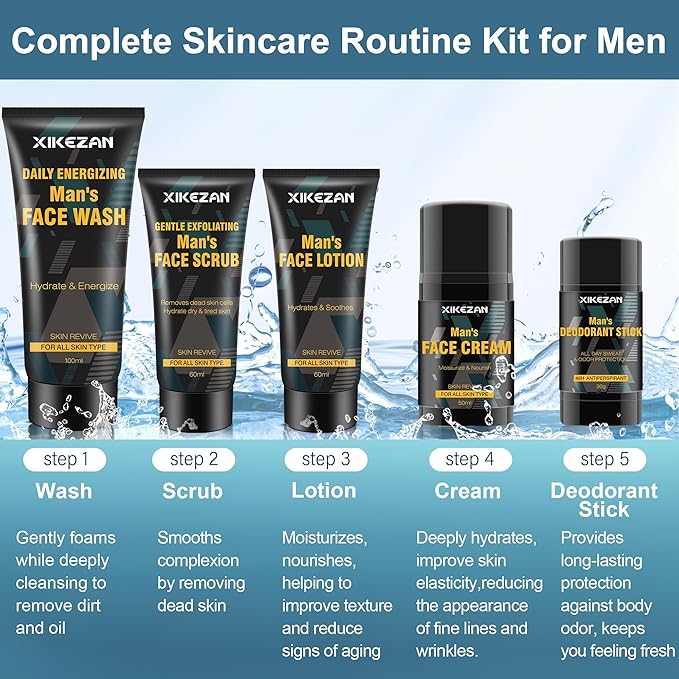Mens Gifts for Men,Mens Skin Care Kit,Nourishe & Hydrate Skin w/Face Wash,Scrub,Lotion,Cream,Deodorant,Mens Stocking Stuffers for Men,Unique Christmas Gifts for Men Him Dad Husband Boyfriend Teen Boy
