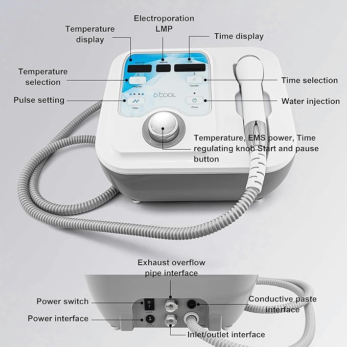 Eltizia Electroporation Machine Skin Care Tool Solution Importer Skin Management Hot And Cold Promotes Absorption ETLB365