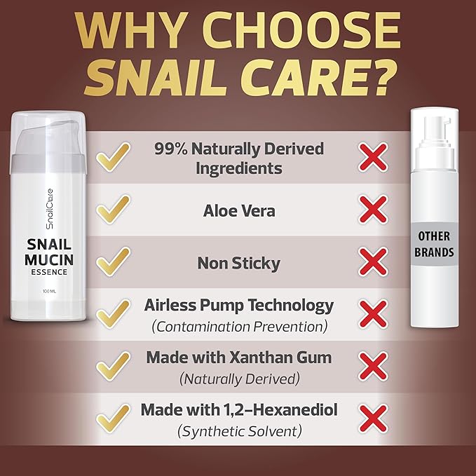 Snail Mucin 96% Serum Essence with Aloe, High Concentration Snail Secretion Filtrate, 99% Naturally Derived Ingredients, baba de caracol original,100ml Air Pump, Korean Skin Care