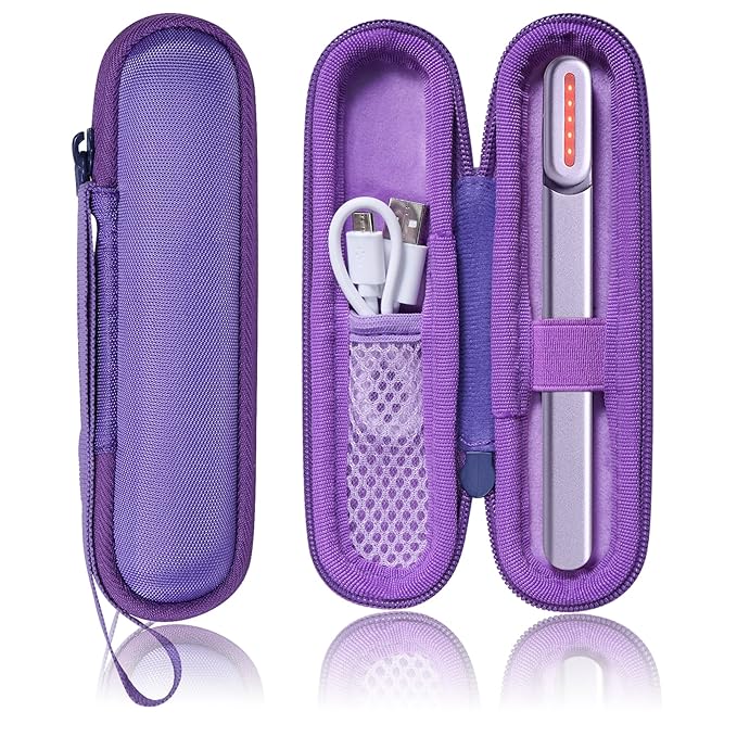 co2CREA Hard Carrying Case Compatible with SolaWave 4-in-1 Facial Wand/Radiant Renewal Wand (V2.0)