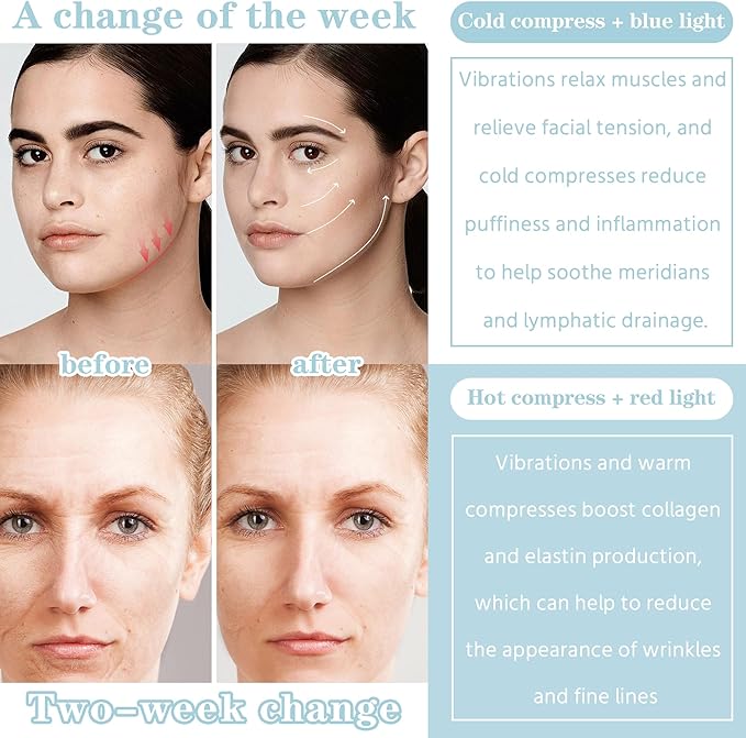 Electric Gua Sha Facial Tool, Upgraded Hot&Cold Dual-Mode Face Neck Massager, Face Sculpting Tool/Lift Device -Heated&Ice &Vibration&Red Massager, Anti-Aging&Wrinkles, Puffiness, Double Chin