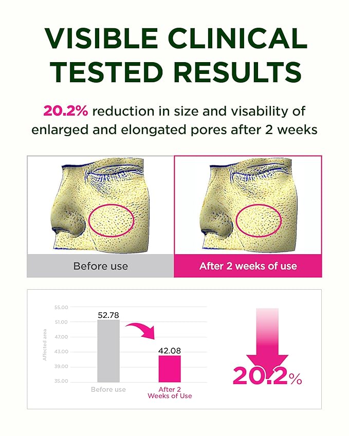 CKD Retino Collagen Boosting Hydrogel Face Mask (10ea) - Korean Overnight Jelly Mask for Glass Skin, Deep Moisturizing, and Pore Minimizing with Retinal & Low Molecular Collagen. Korean Skin Care