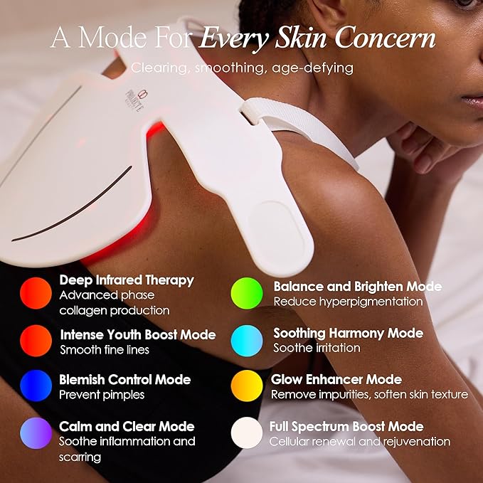 Project E Beauty Lumalux Face+ | Pro LED Light Therapy Face & Neck Mask 1600 LEDs | 7+2 Colors 460~1072nm | Red Light + Infrared + Deep Infrared Mask