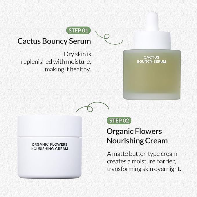 Whamisa Organic Cactus Bouncy Serum, 48 hrs Inner Skin Moisture, 72 hrs Hydrating and Moisturizing, Postbiotics, Facial Ampoule (52ml)