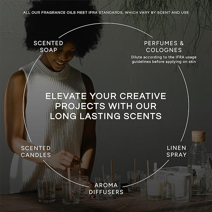 Island Hop Premium Grade Fragrance Oil - Scented Oil - 16oz