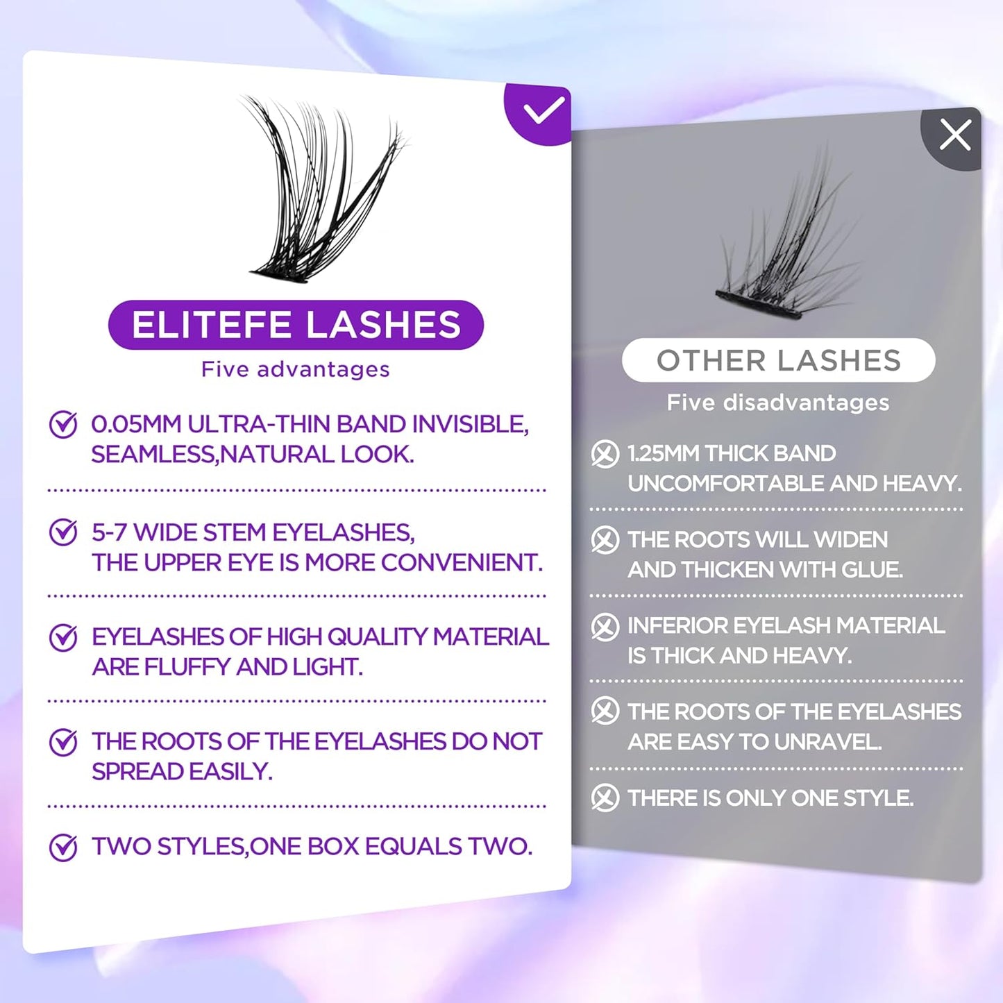 Lash Extension Kit DIY Lash Clusters Kit Eyelash Extensions Individual Lashes Extensions with (BondSeal,Tweezers,Remover,Astral+Feather,8-16mm)