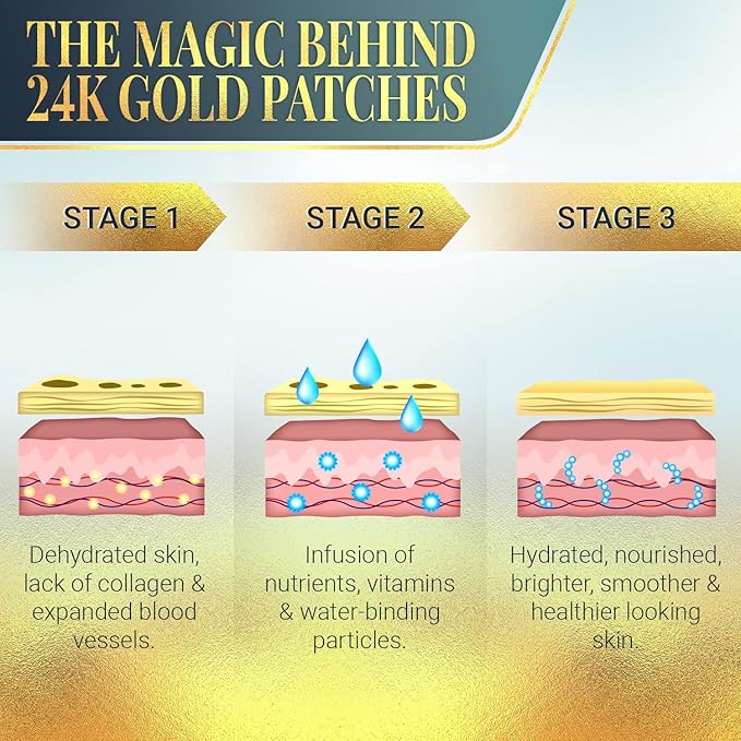 Forehead Wrinkle Patches for Face - Collagen, Hyaluronic Acid and Vitamin A Skin Pads - Forehead Line Remover Wrinkle Eye Patch Set - 20 Golden Sachets