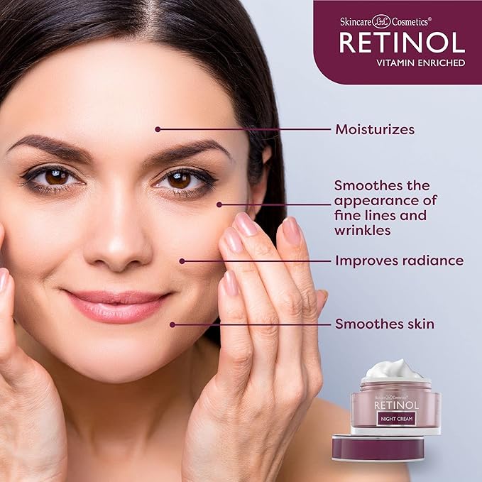 Retinol Night Cream – The Original Anti-Aging Retinol For Younger Looking Skin – Luxurious Restorative Moisturizer Works While You Sleep to Reduce Fine Lines And Other Signs of Aging