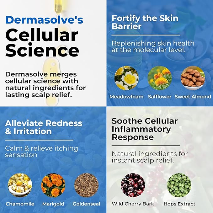 Dermasolve Psoriasis & Dandruff Oil, Dermatologist Approved for Flaky Scalp Relief