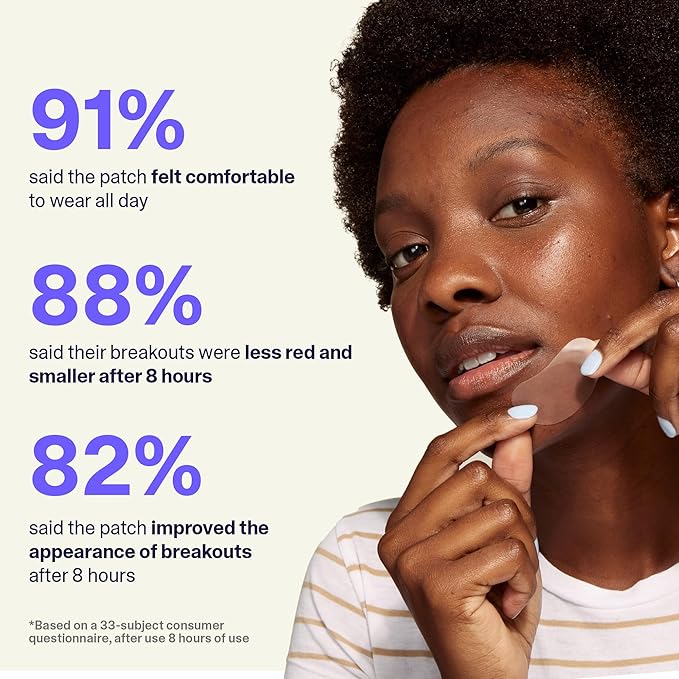 Curology Emergency Spot Pimple Patch Clusters for Breakouts, Large, Fast Acting, 14 Count