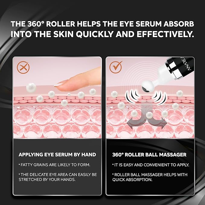 Eye Bags Treatment for Men: Eye Cream for Dark Circles, Caffeine Eye Cream, Eye Roller for Puffy Eyes, Puffy Eyes Treatment