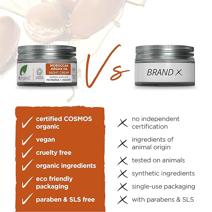 Dr. Organic Moroccan Argan Oil Night Cream | Nourishing Overnight Therapy Cream, For Normal to Dry Skin, Vegan, Natural, Certified Organic, Paraben & SLS-Free, 50 mL/ 1.7 fl oz