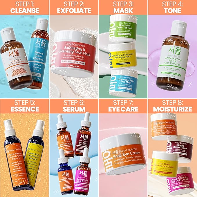 SeoulCeuticals Large 2oz Korean 20% Vitamin C Hyaluronic Acid Serum + CE Ferulic Acid - Potent Anti Aging, Anti Wrinkle K Beauty