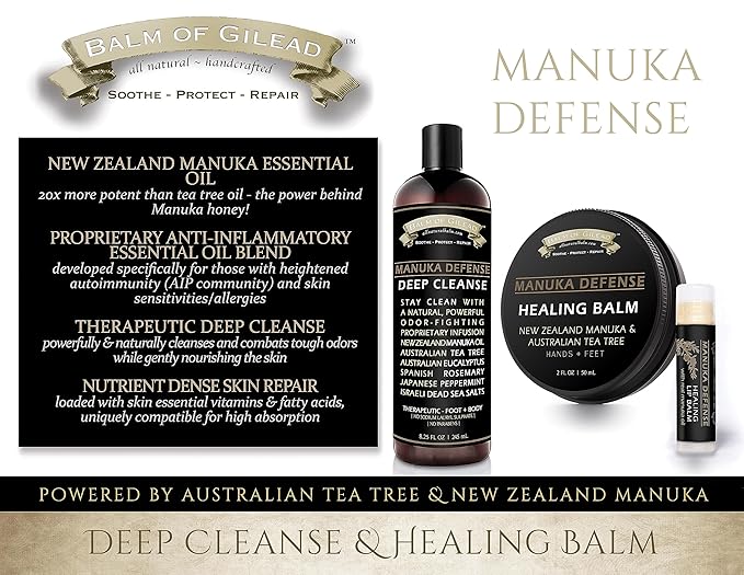 BALM OF GILEAD Manuka Defense Healing Lip Balm - Intensive Moisture Therapy in Tube w/Manuka, Tea Tree & Cooling Peppermint - Ideal for Chapped & Cracked Lips - Beauty Pack Of 4-0.15 oz
