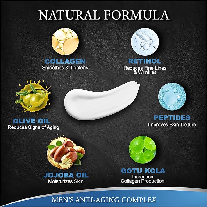 Mens Face Moisturizer Cream - Anti Aging & Wrinkle Cream - Face Moisturizer For Men with Collagen, Retinol, Peptides, Jojoba Oil - Facial Skin Care Lotion - Day & Night - 4.2 OZ